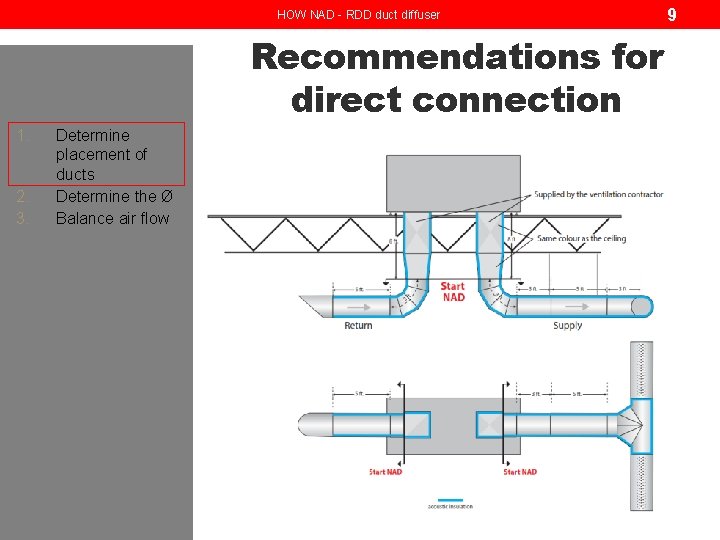 HOW NAD - RDD duct diffuser Recommendations for direct connection 1. 2. 3. Determine HOW NAD - RDD duct diffuser Recommendations for direct connection 1. 2. 3. Determine