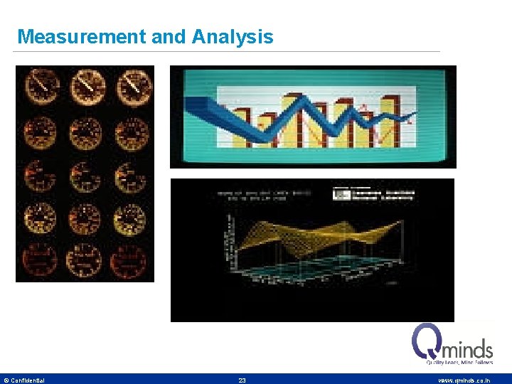 Measurement and Analysis © Confidential 23 www. qminds. co. in 