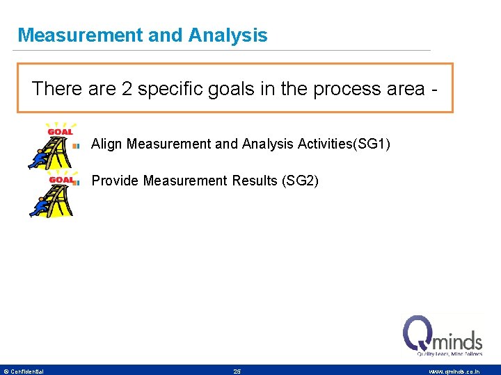 Measurement and Analysis There are 2 specific goals in the process area Align Measurement