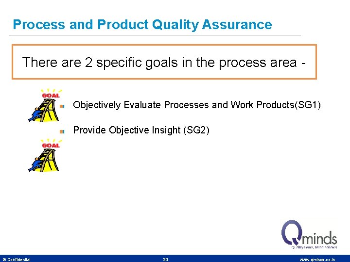 Process and Product Quality Assurance There are 2 specific goals in the process area