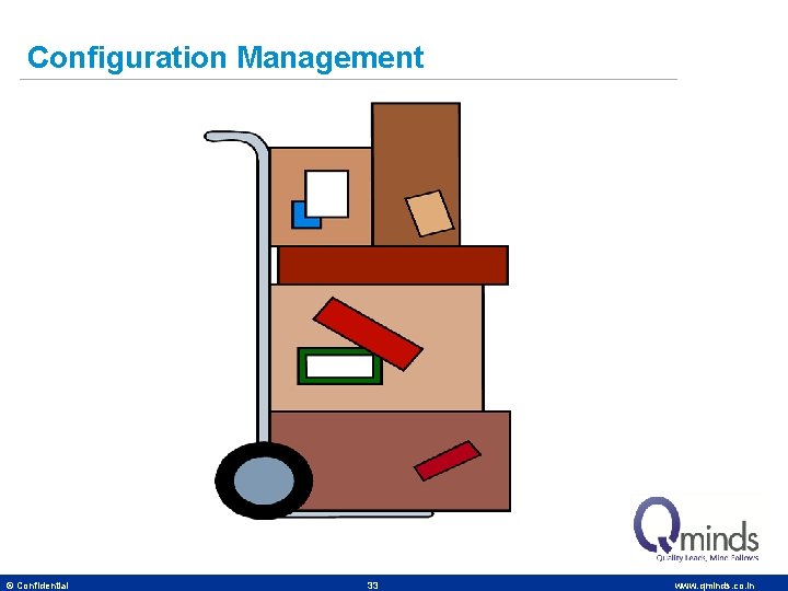 Configuration Management © Confidential 33 www. qminds. co. in 