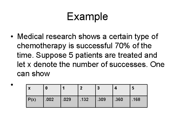 Example • Medical research shows a certain type of chemotherapy is successful 70% of