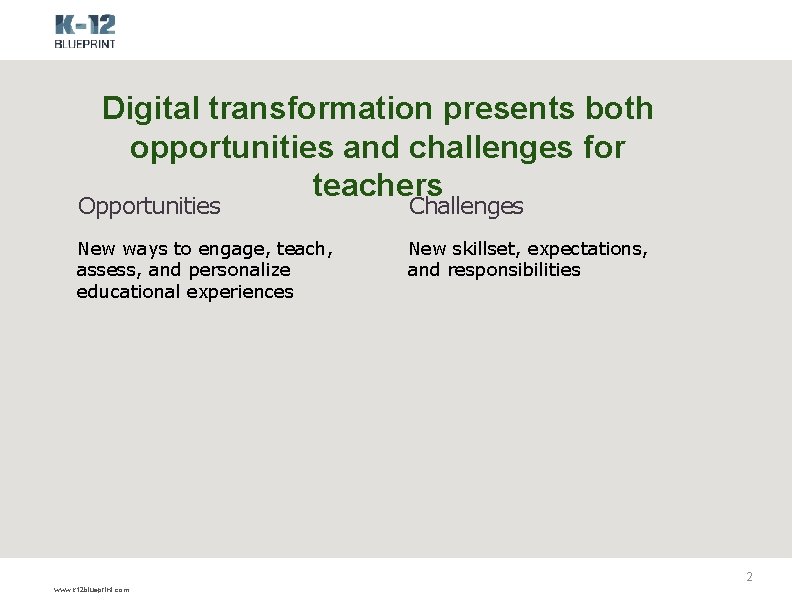 Digital transformation presents both opportunities and challenges for teachers Opportunities Challenges New ways to