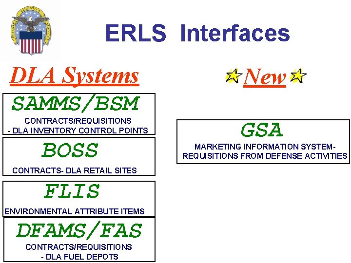 ERLS Interfaces DLA Systems SAMMS/BSM CONTRACTS/REQUISITIONS - DLA INVENTORY CONTROL POINTS BOSS CONTRACTS- DLA ERLS Interfaces DLA Systems SAMMS/BSM CONTRACTS/REQUISITIONS - DLA INVENTORY CONTROL POINTS BOSS CONTRACTS- DLA