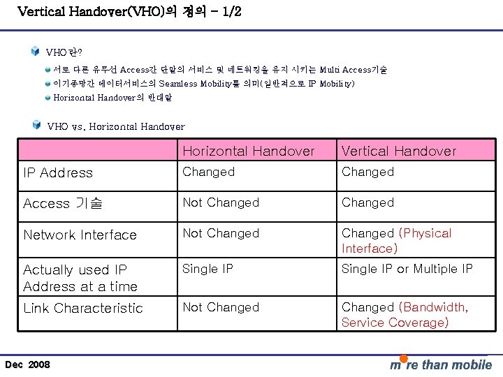 Vertical Handover(VHO)의 정의 – 1/2 VHO란? 서로 다른 유무선 Access간 단말의 서비스 및 네트워킹을