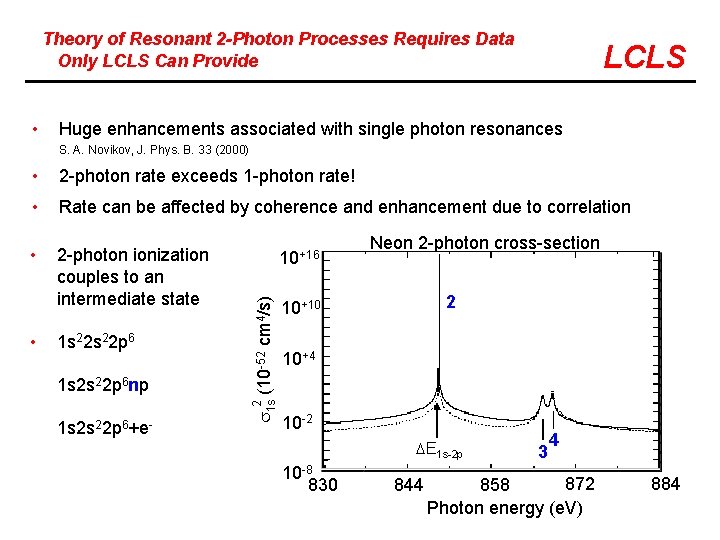 Theory of Resonant 2 -Photon Processes Requires Data Only LCLS Can Provide • LCLS