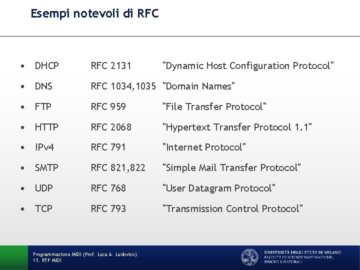 Esempi notevoli di RFC • DHCP RFC 2131 • DNS RFC 1034, 1035 "Domain