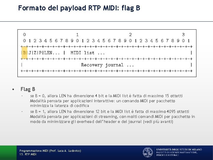 Formato del payload RTP MIDI: flag B • Flag B – – se B