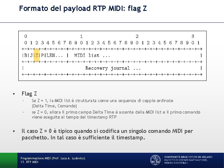 Formato del payload RTP MIDI: flag Z • Flag Z – – • Se