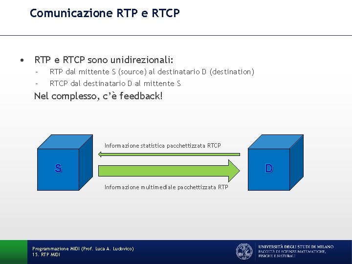 Comunicazione RTP e RTCP • RTP e RTCP sono unidirezionali: – – RTP dal