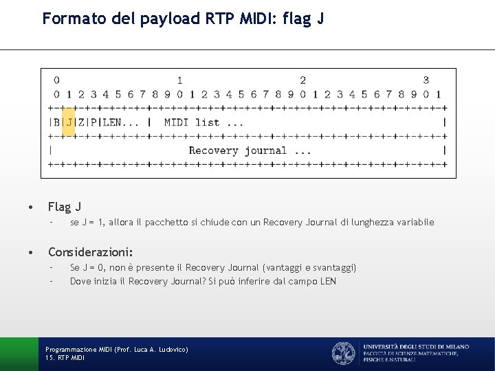 Formato del payload RTP MIDI: flag J • Flag J – • se J