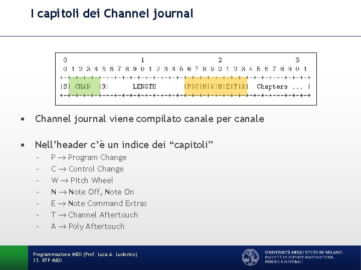 I capitoli dei Channel journal • Channel journal viene compilato canale per canale •