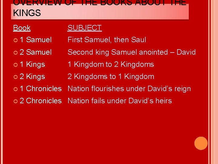 OVERVIEW OF THE BOOKS ABOUT THE KINGS Book SUBJECT 1 Samuel First Samuel, then