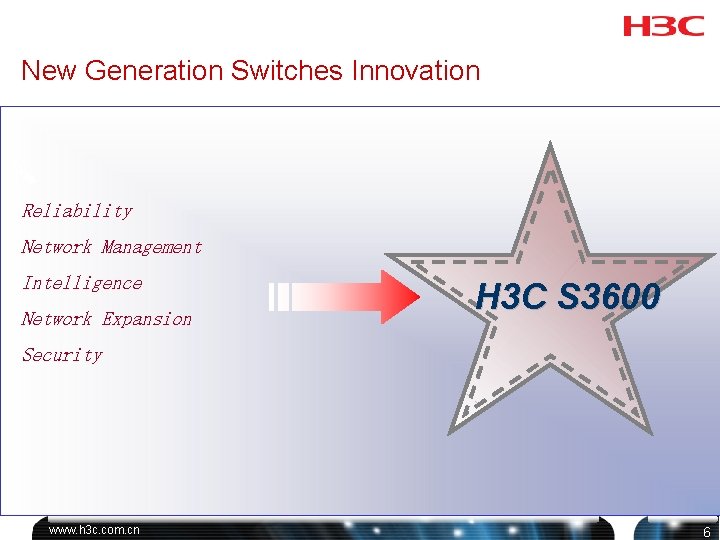 H 3 C S 3600 Series Switches Agenda