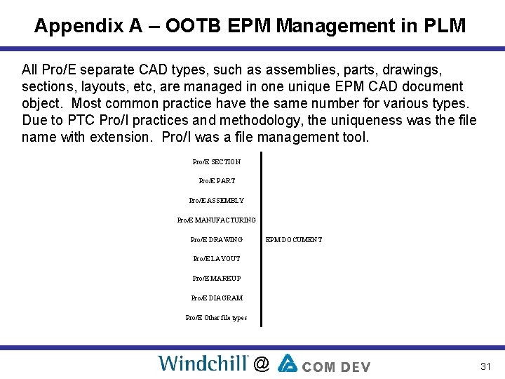 Appendix A – OOTB EPM Management in PLM All Pro/E separate CAD types, such