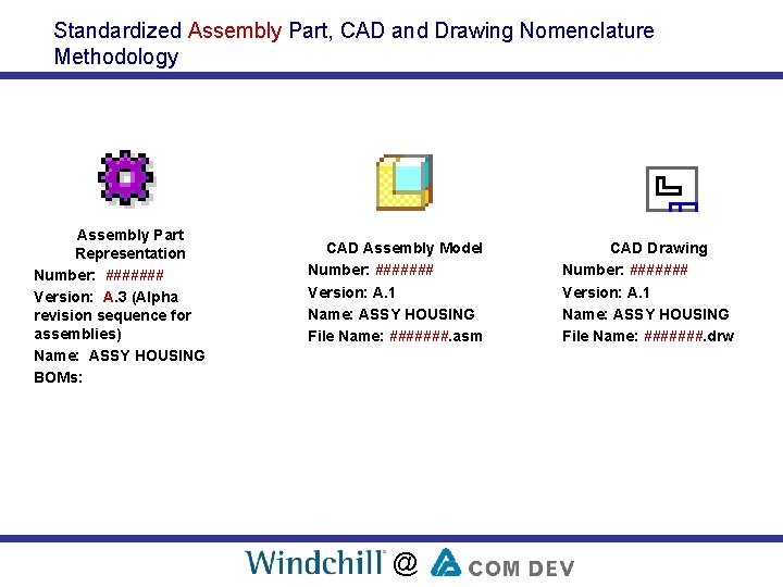Standardized Assembly Part, CAD and Drawing Nomenclature Methodology Assembly Part Representation Number: ####### Version: