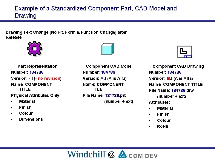 Example of a Standardized Component Part, CAD Model and Drawing Text Change (No Fit,