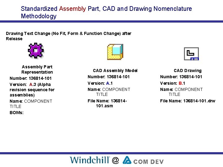 Standardized Assembly Part, CAD and Drawing Nomenclature Methodology Drawing Text Change (No Fit, Form