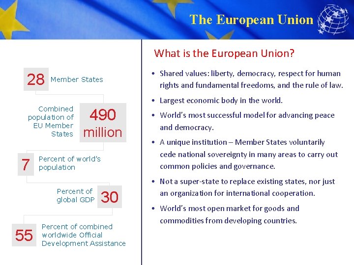 The European Union What is the European Union? 28 Member States Combined population of