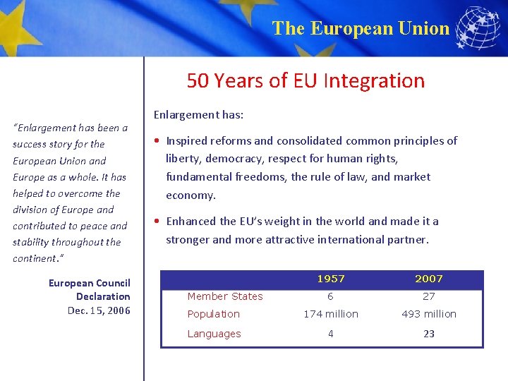 The European Union 50 Years of EU Integration “Enlargement has been a success story