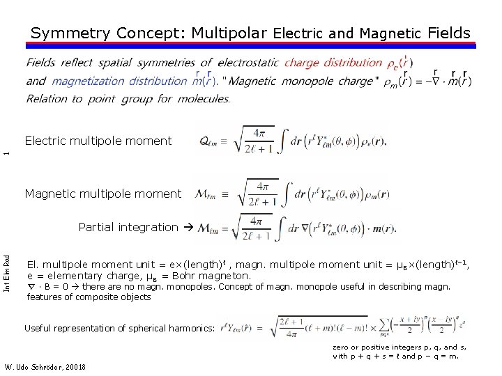 Symmetry Concept: Multipolar Electric and Magnetic Fields 1 Electric multipole moment Magnetic multipole moment