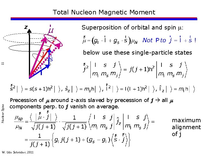 Total Nucleon Magnetic Moment z Superposition of orbital and spin m: Nuclear Spins 11