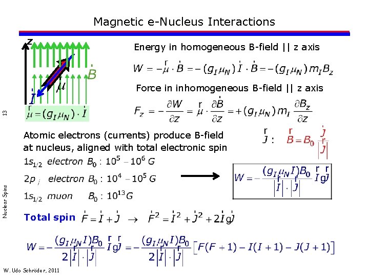 Magnetic e-Nucleus Interactions z Energy in homogeneous B-field || z axis 13 Force in