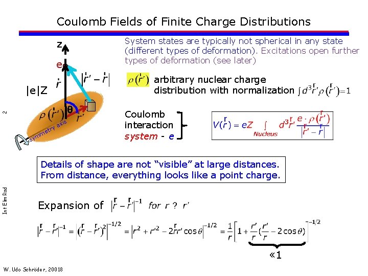 Coulomb Fields of Finite Charge Distributions System states are typically not spherical in any