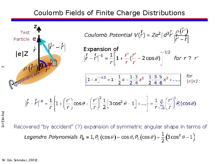 Coulomb Fields of Finite Charge Distributions z Test Particle e Expansion of |e|Z 3