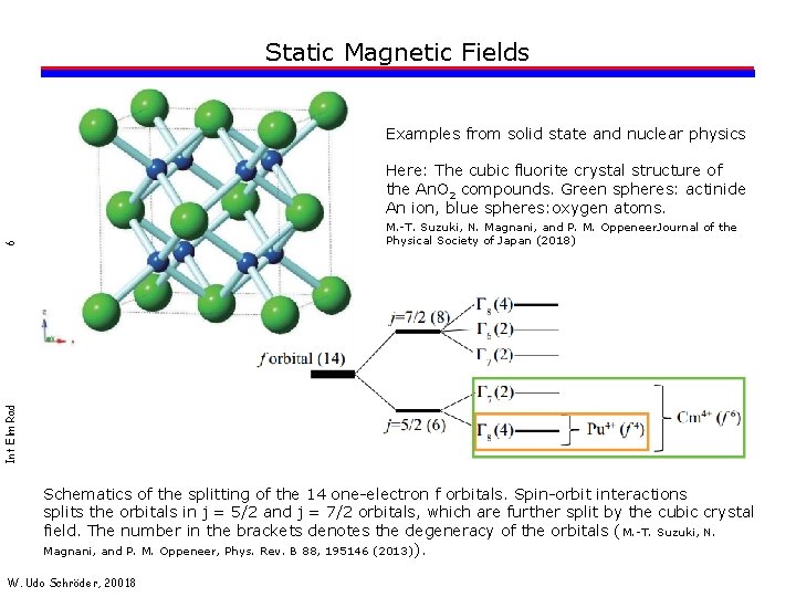 Static Magnetic Fields Examples from solid state and nuclear physics Here: The cubic fluorite