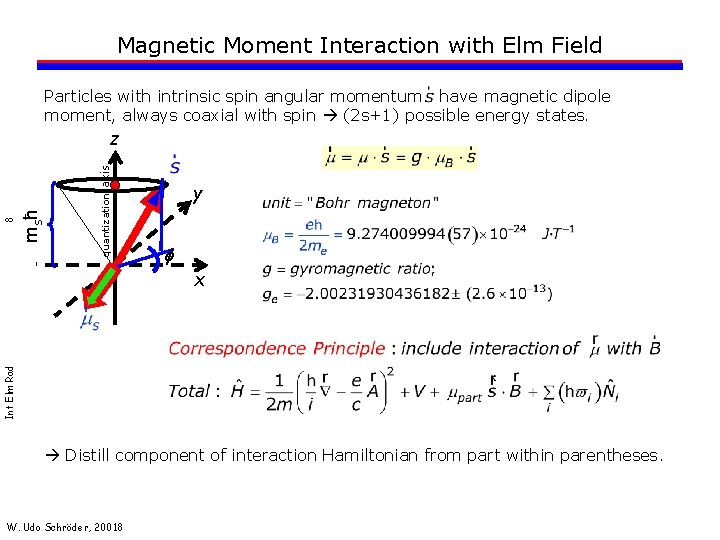 Magnetic Moment Interaction with Elm Field Particles with intrinsic spin angular momentum have magnetic