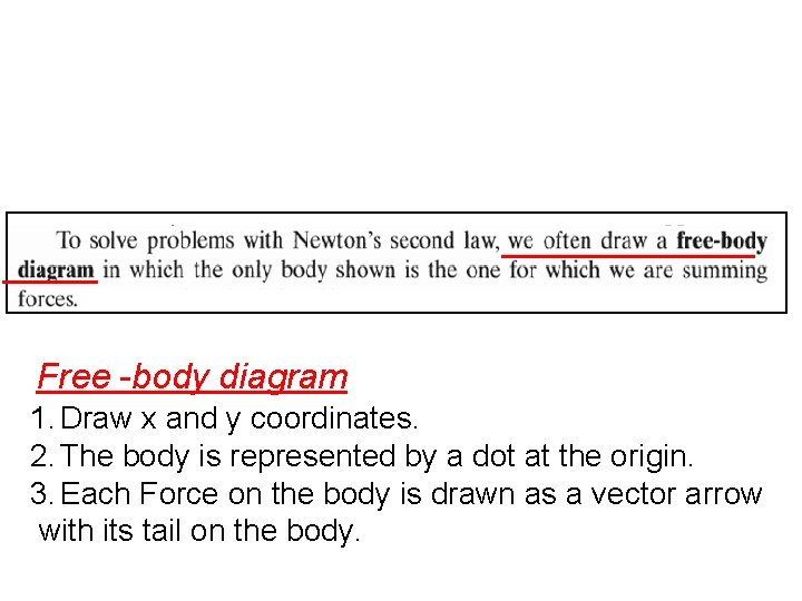 Free -body diagram 1. Draw x and y coordinates. 2. The body is represented