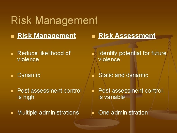 Risk Management n Risk Assessment n Reduce likelihood of violence n Identify potential for