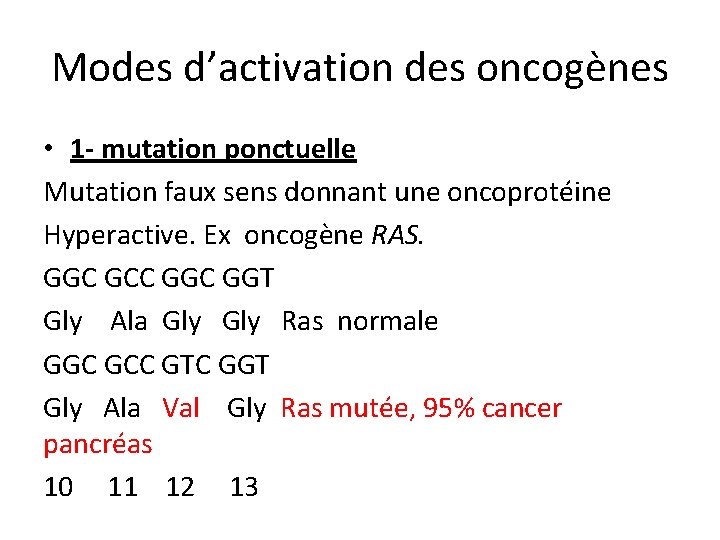 Modes d’activation des oncogènes • 1 - mutation ponctuelle Mutation faux sens donnant une