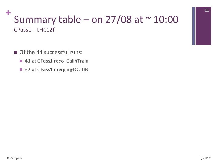 + Summary table – on 27/08 at ~ 10: 00 11 CPass 1 –