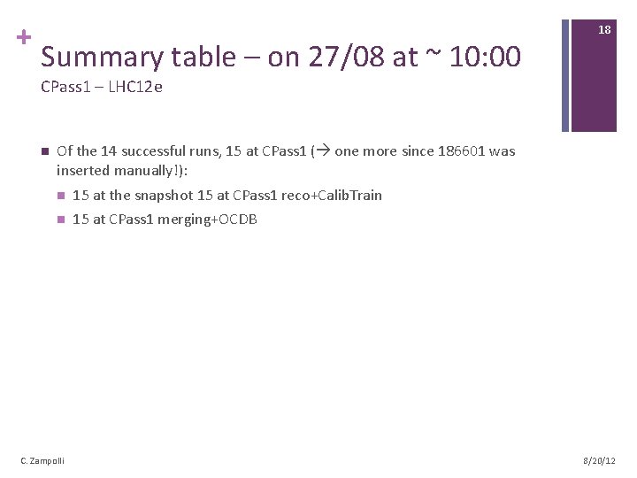 + Summary table – on 27/08 at ~ 10: 00 18 CPass 1 –