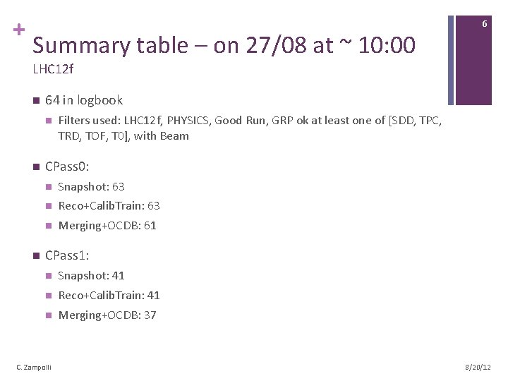 + Summary table – on 27/08 at ~ 10: 00 6 LHC 12 f