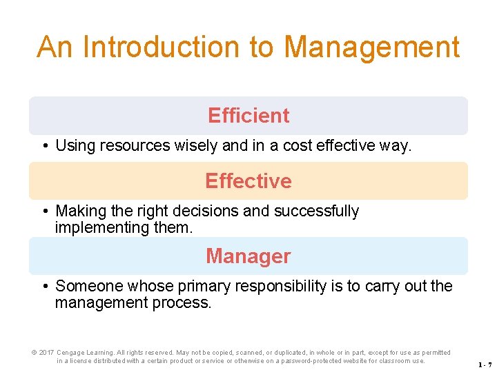 An Introduction to Management Efficient • Using resources wisely and in a cost effective