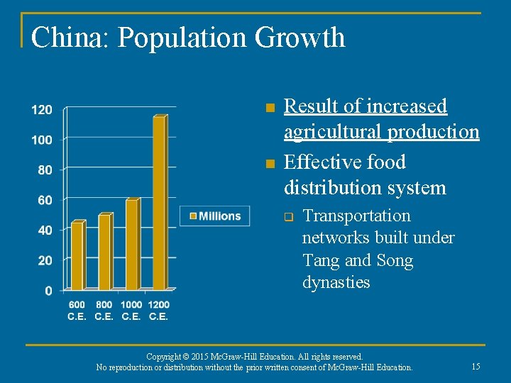 China: Population Growth n n Result of increased agricultural production Effective food distribution system