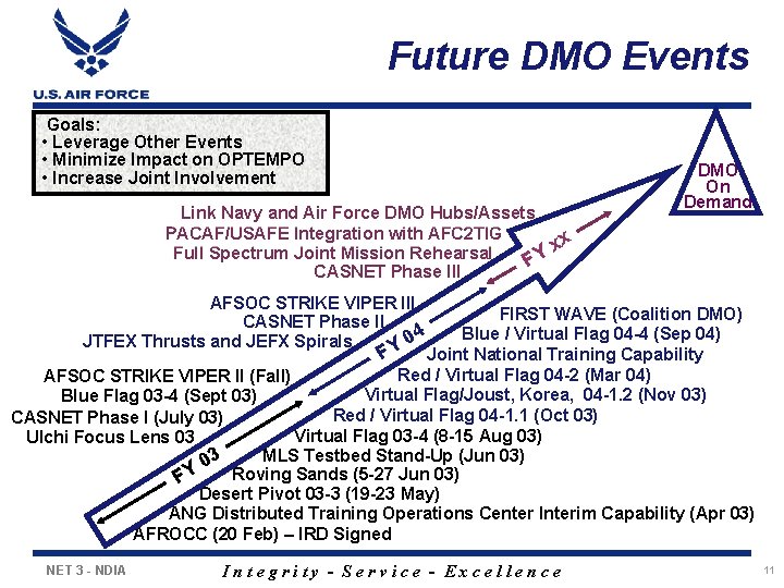 Future DMO Events Goals: • Leverage Other Events • Minimize Impact on OPTEMPO •