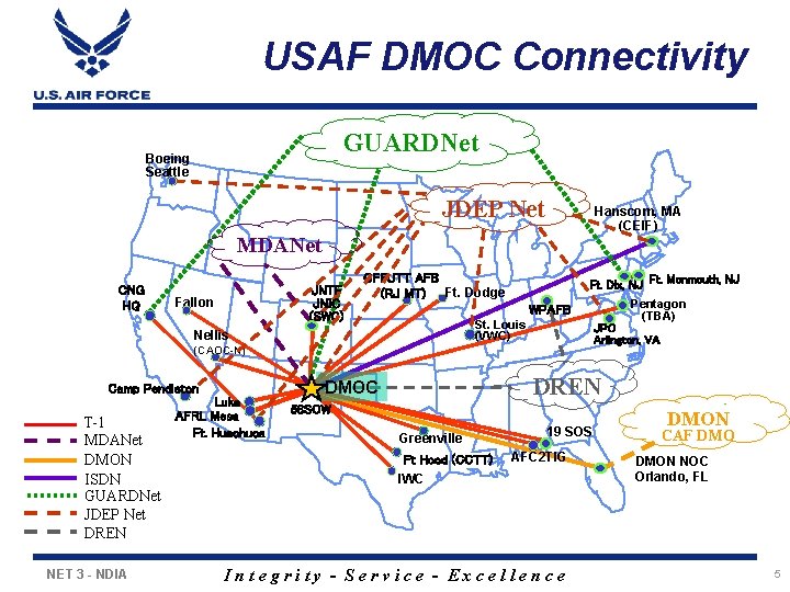 USAF DMOC Connectivity GUARDNet Boeing Seattle JDEP Net Hanscom, MA (CEIF) MDANet CNG HQ