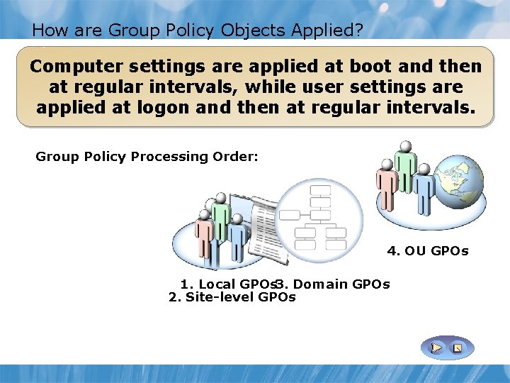 How are Group Policy Objects Applied? Computer settings are applied at boot and then
