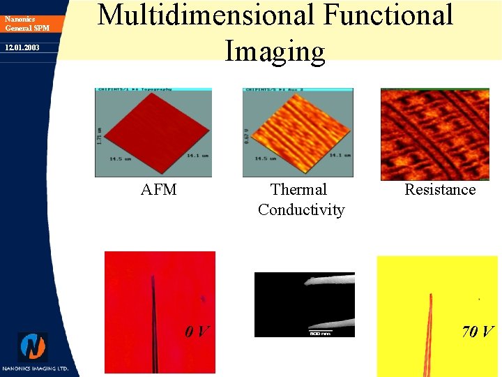 Nanonics General SPM 12. 01. 2003 Multidimensional Functional Imaging AFM Thermal Conductivity 0 V