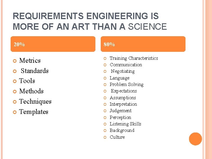 REQUIREMENTS ENGINEERING IS MORE OF AN ART THAN A SCIENCE 20% 80% Metrics Standards