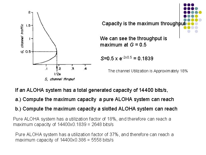 Capacity is the maximum throughput We can see throughput is maximum at G =