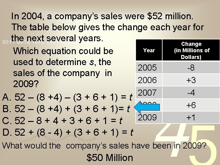 In 2004, a company’s sales were $52 million. The table below gives the change