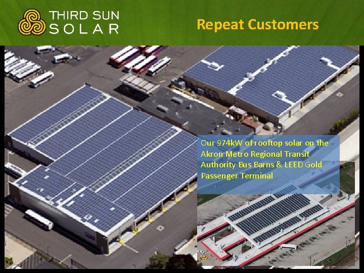 Repeat Customers Our 974 k. W of rooftop solar on the Akron Metro Regional