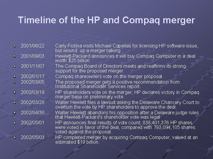 Timeline of the HP and Compaq merger 2001/06/22 2001/09/03 2001/11/07 2002/01/17 2002/03/05 2002/03/19 2002/03/28