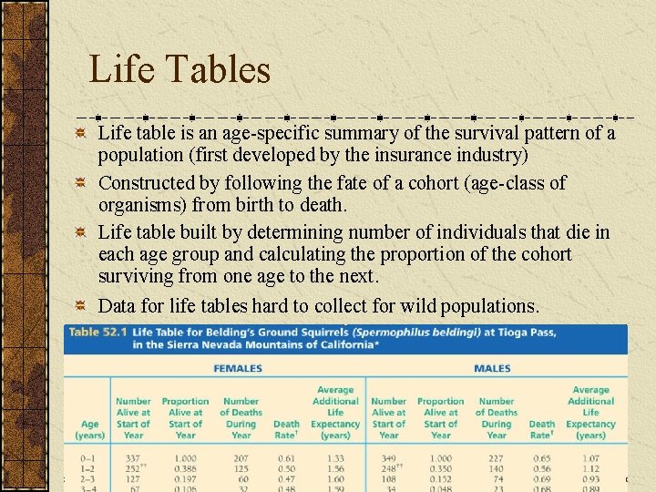 Life Tables Life table is an age-specific summary of the survival pattern of a