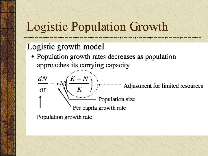 Logistic Population Growth 